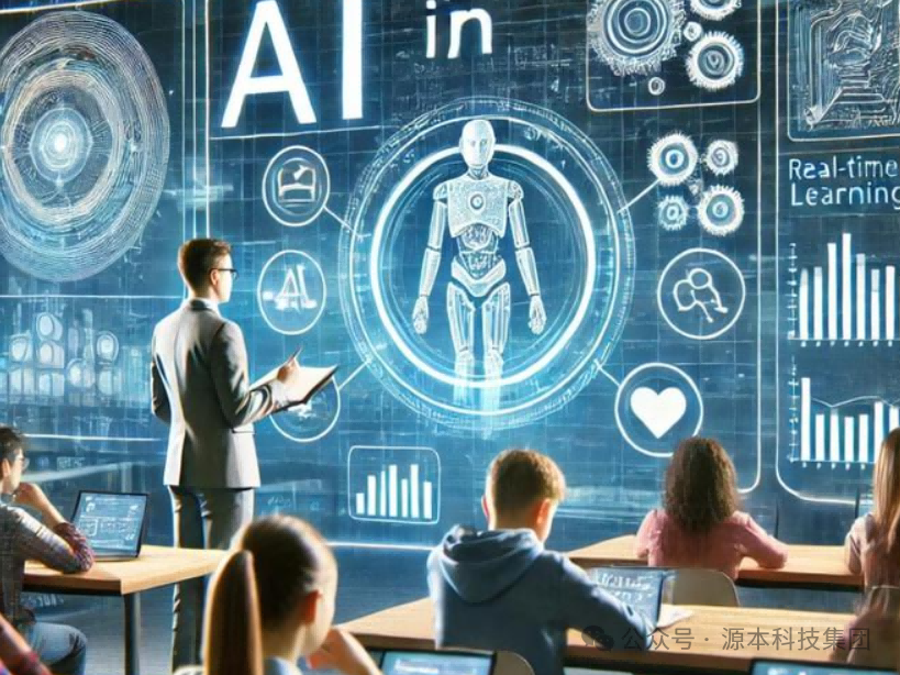 艾弗森贝博ballbet官网科技-本科生掌握大数据、云原生、AI-竞赛保研求职的“超车秘籍”来了！